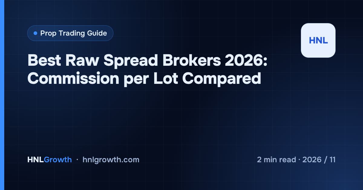 Best Raw Spread Brokers 2026: Commission per Lot Compared — cover image