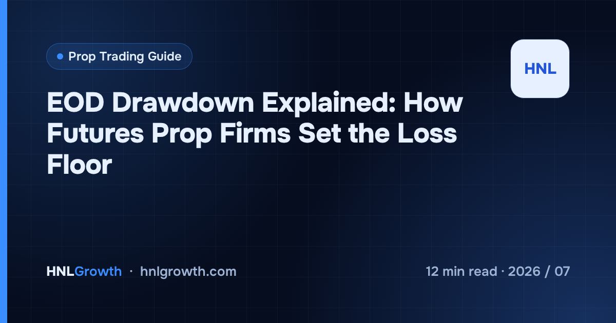 EOD Drawdown Explained: How Futures Prop Firms Set the Loss Floor — cover image