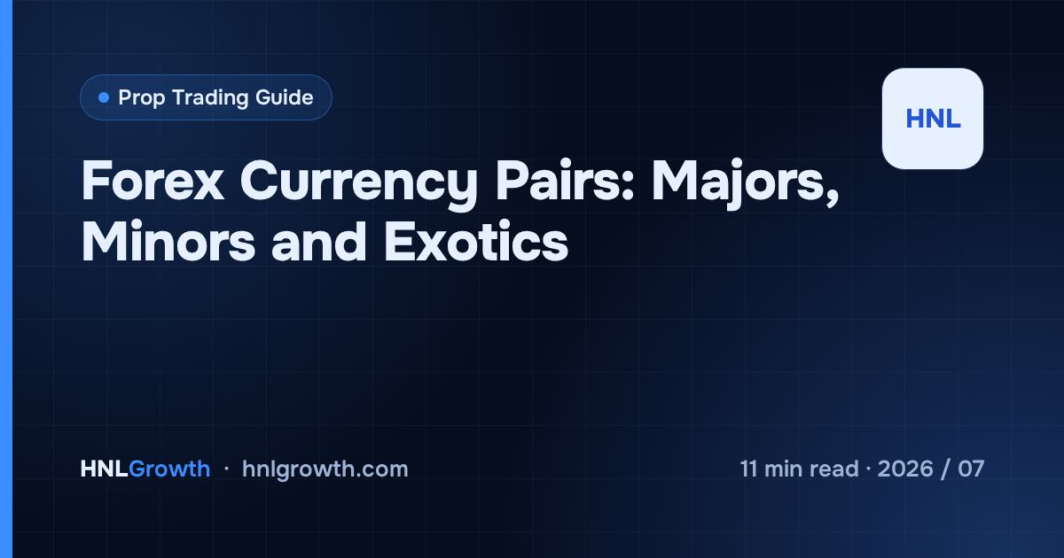 Forex Currency Pairs: Majors, Minors and Exotics — cover image