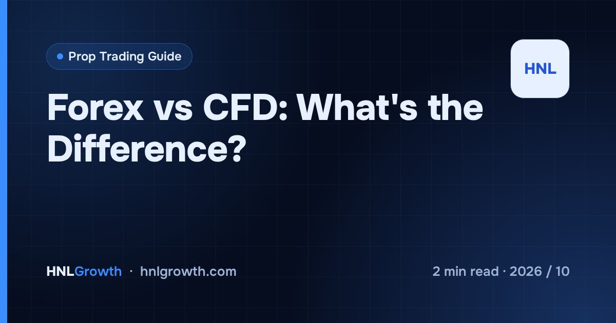 Forex vs CFD: What's the Difference? — cover image