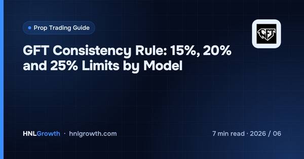 GFT Consistency Rule: 15%, 20% and 25% Limits by Model cover illustration