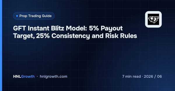 GFT Instant Blitz Model: 5% Payout Target, 25% Consistency and Risk Rules cover illustration