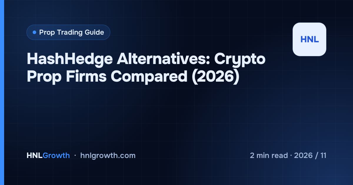 HashHedge Alternatives: Crypto Prop Firms Compared (2026) — cover image