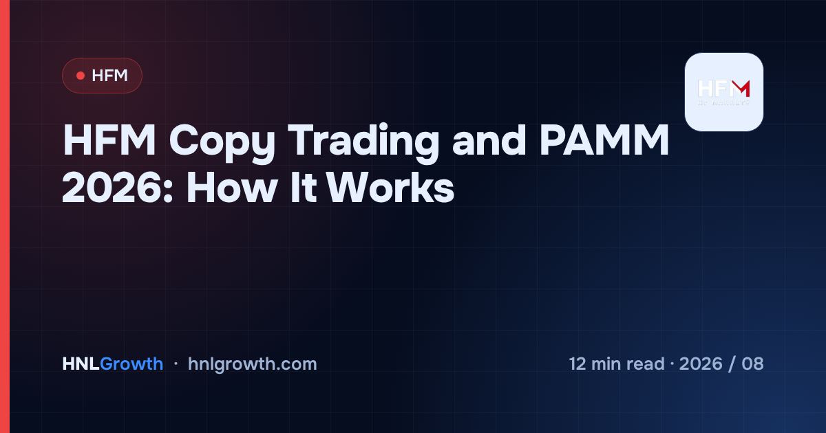 HFM Copy Trading and PAMM 2026: How It Works — cover image