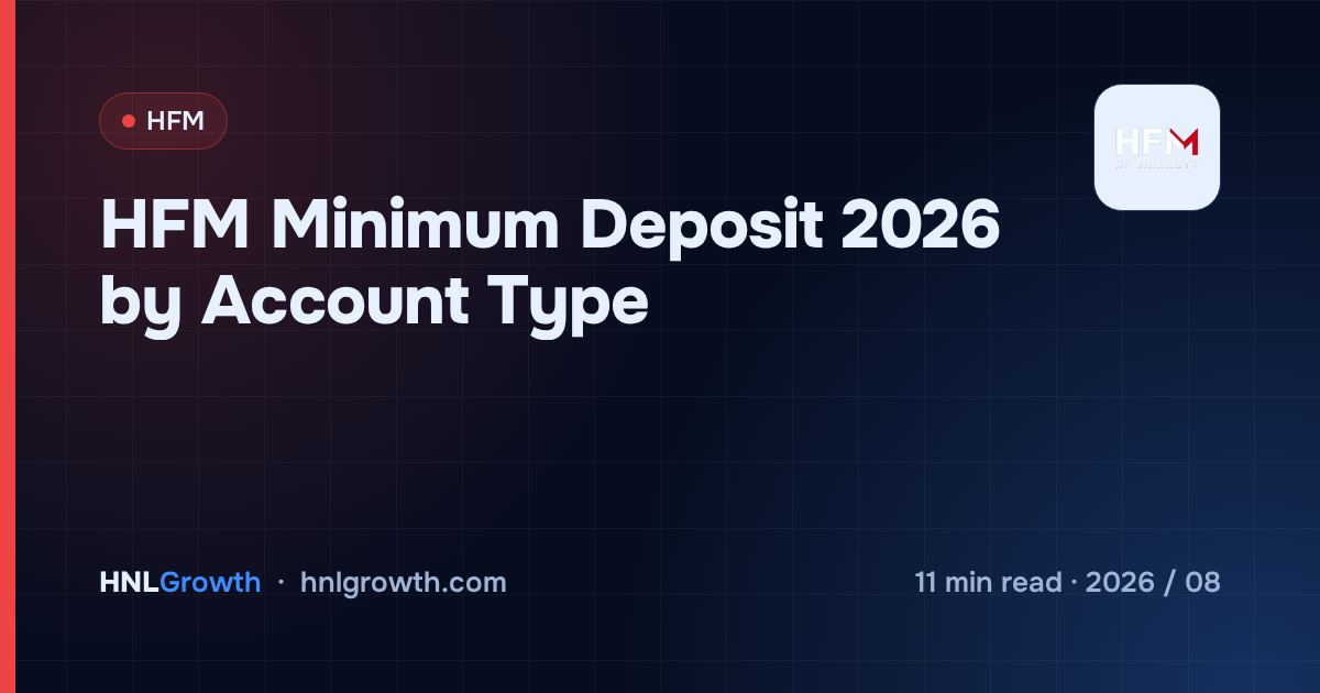 HFM Minimum Deposit 2026 by Account Type — cover image