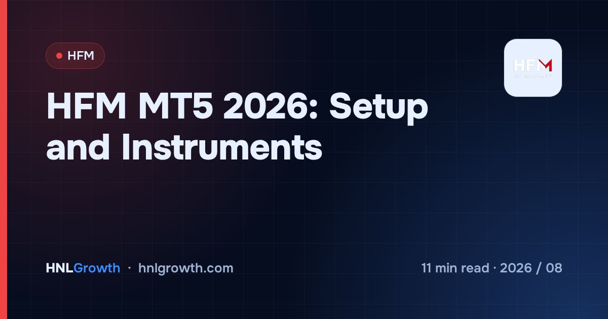 HFM MT5 2026: Setup and Instruments — cover image