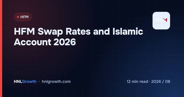 HFM Swap Rates and Islamic Account 2026 cover illustration