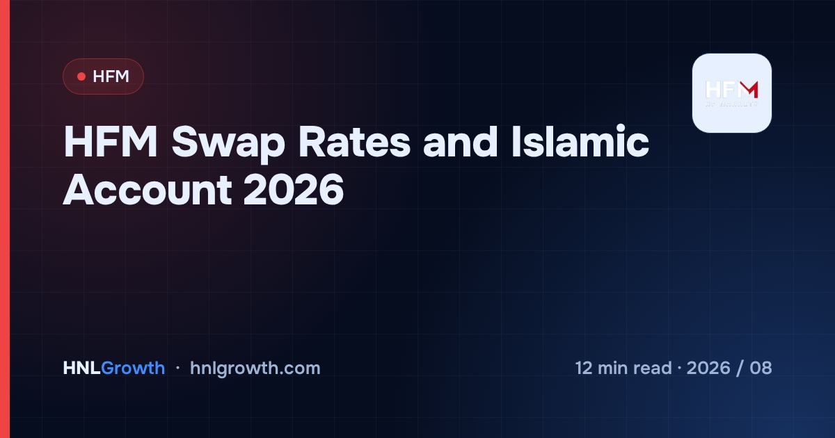 HFM Swap Rates and Islamic Account 2026 — cover image