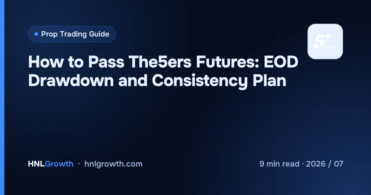 How to Pass The5ers Futures: EOD Drawdown and Consistency Plan — cover image