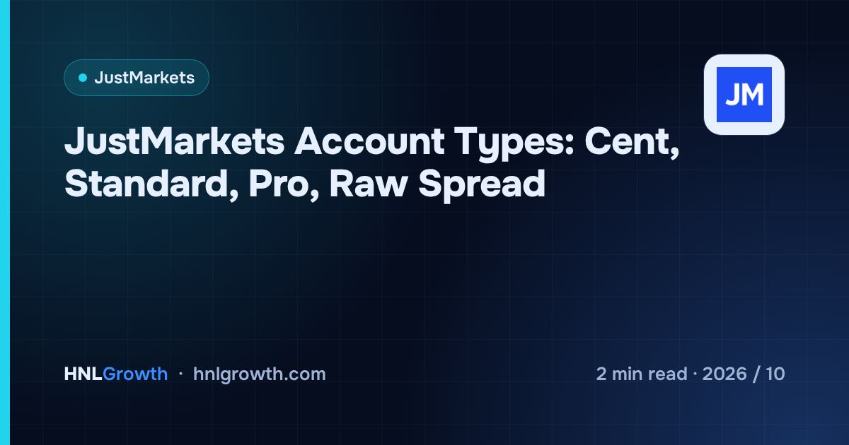 JustMarkets Account Types: Cent, Standard, Pro, Raw Spread — cover image