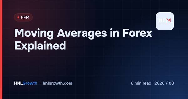 Moving Averages in Forex Explained cover illustration