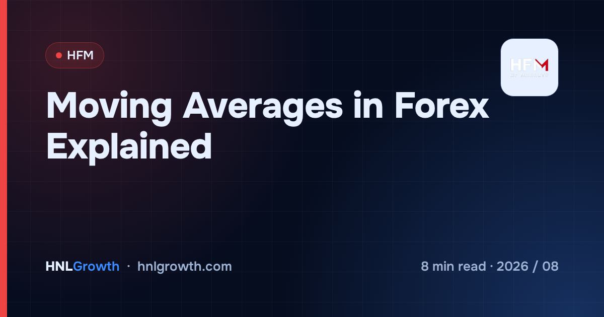 Moving Averages in Forex Explained — cover image