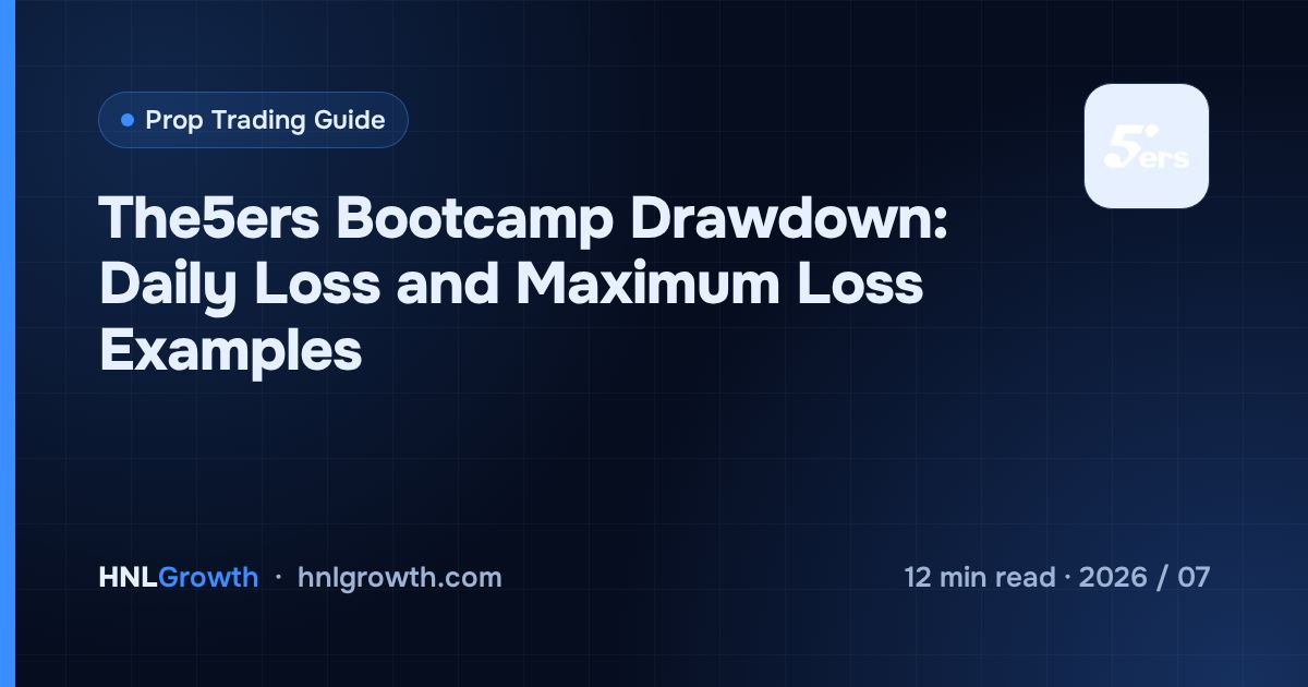 The5ers Bootcamp Drawdown: Daily Loss and Maximum Loss Examples — cover image