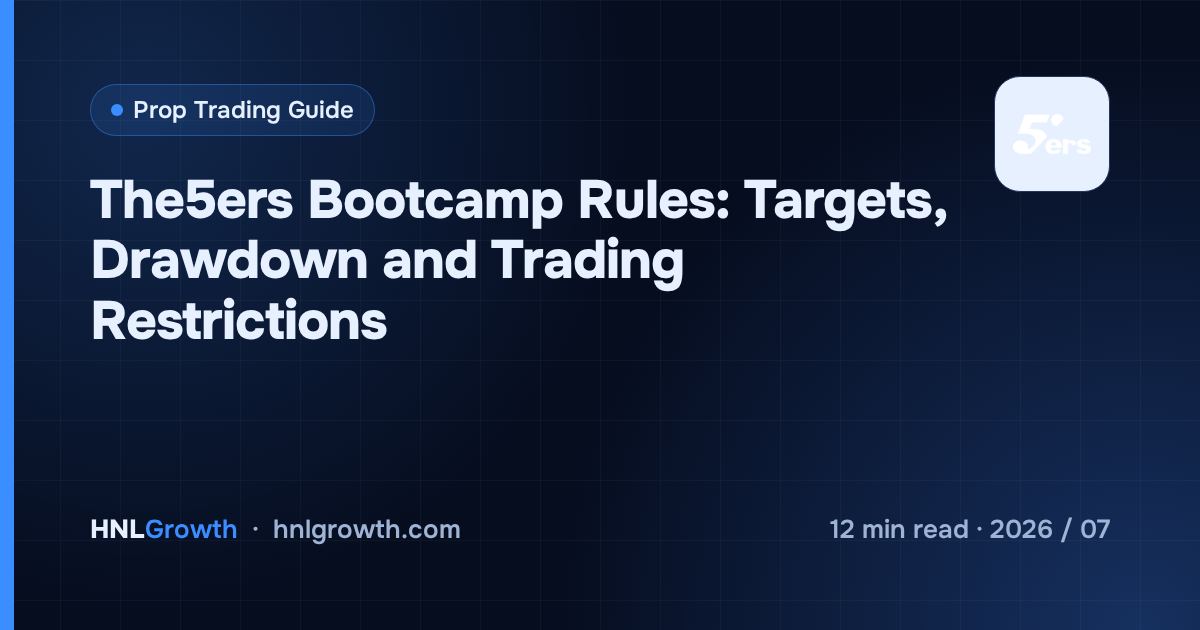 The5ers Bootcamp Rules: Targets, Drawdown and Trading Restrictions — cover image