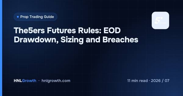 The5ers Futures Rules: EOD Drawdown, Sizing and Breaches cover illustration