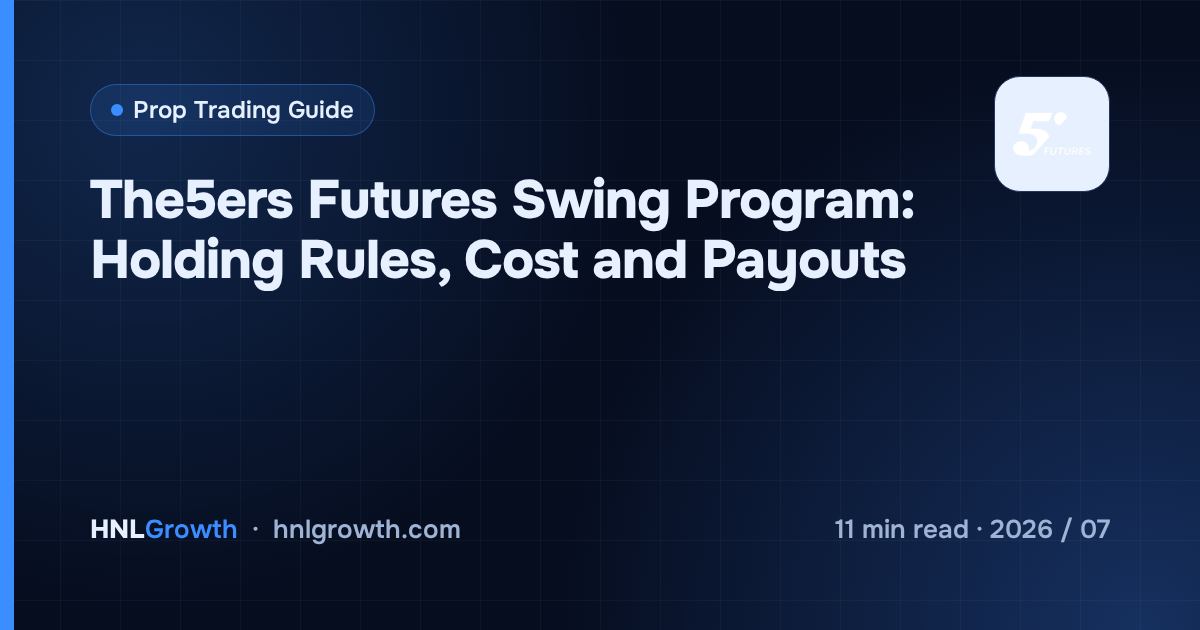 The5ers Futures Swing Program: Holding Rules, Cost and Payouts — cover image