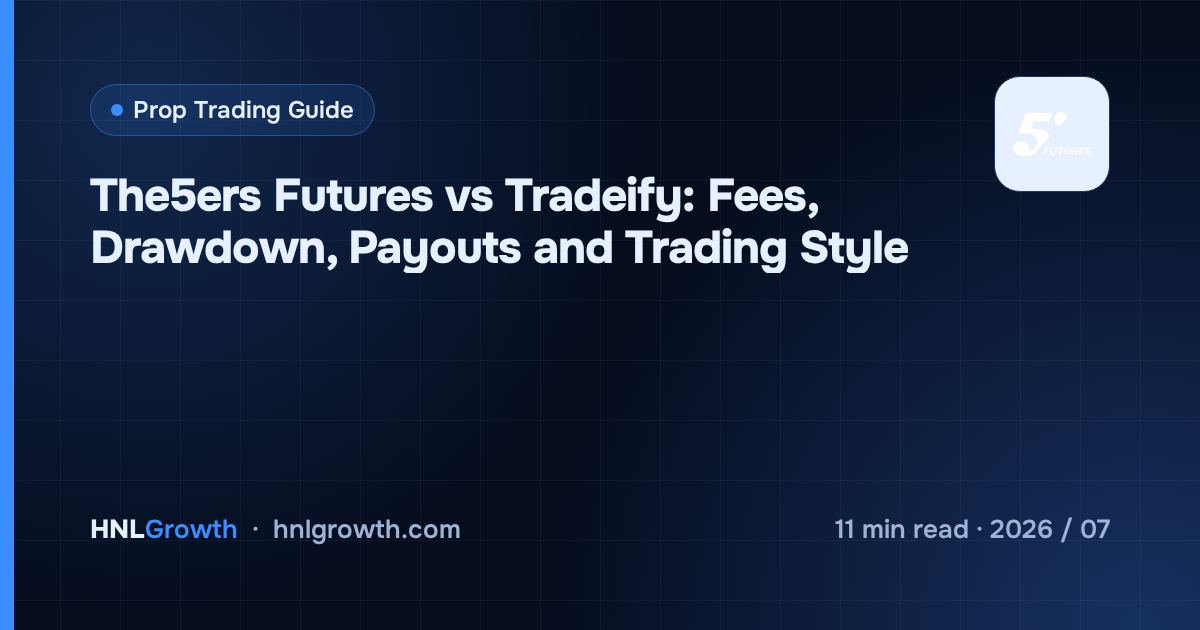 The5ers Futures vs Tradeify: Fees, Drawdown, Payouts and Trading Style — cover image