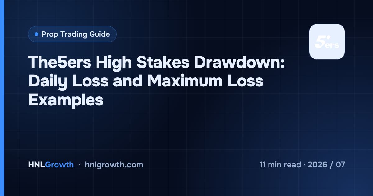 The5ers High Stakes Drawdown: Daily Loss and Maximum Loss Examples — cover image