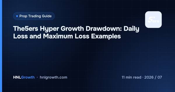 The5ers Hyper Growth Drawdown: Daily Loss and Maximum Loss Examples cover illustration