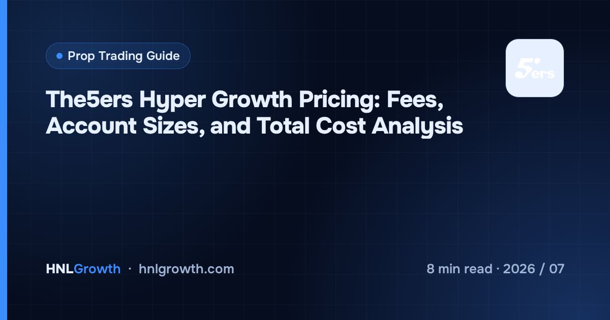 The5ers Hyper Growth Pricing: Fees, Account Sizes, and Total Cost Analysis — cover image