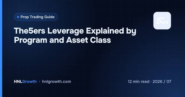 The5ers Leverage Explained by Program and Asset Class cover illustration