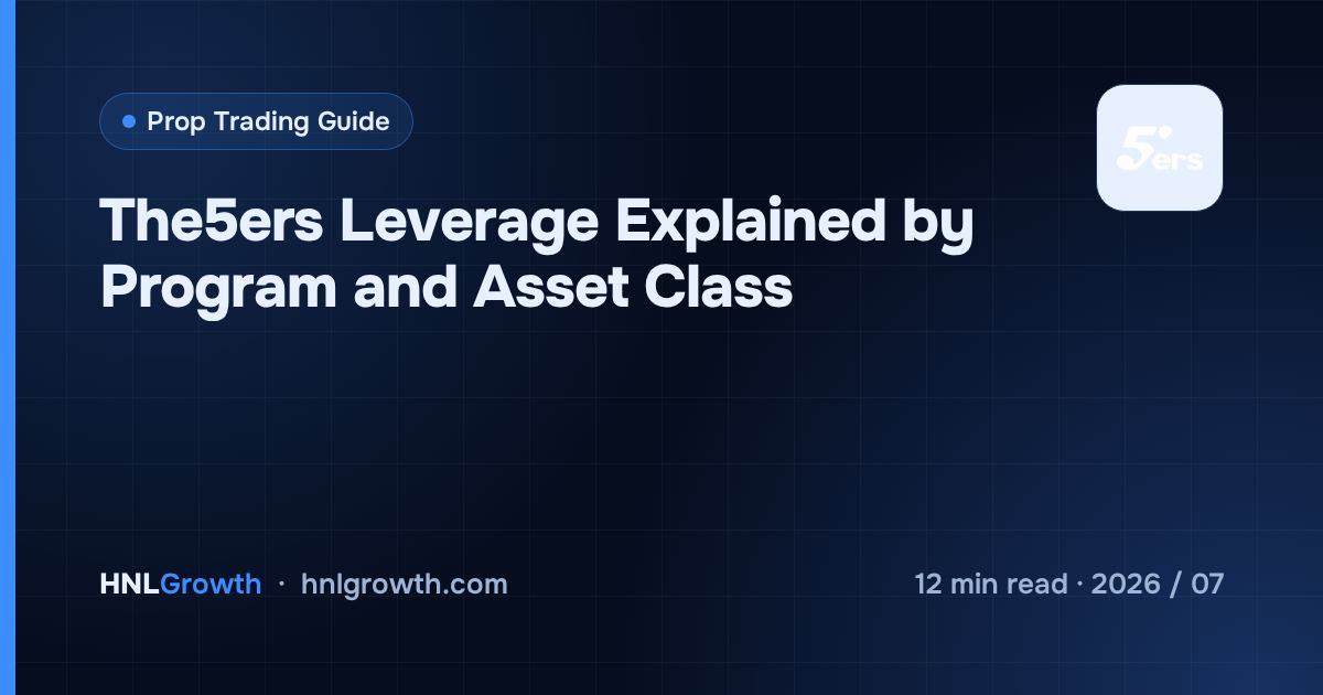 The5ers Leverage Explained by Program and Asset Class — cover image