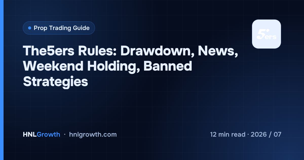 The5ers Rules: Drawdown, News, Weekend Holding, Banned Strategies — cover image