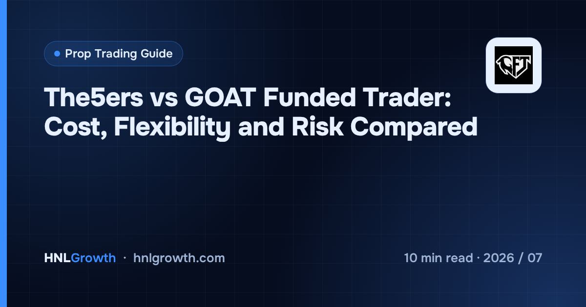 The5ers vs GOAT Funded Trader: Cost, Flexibility and Risk Compared — cover image