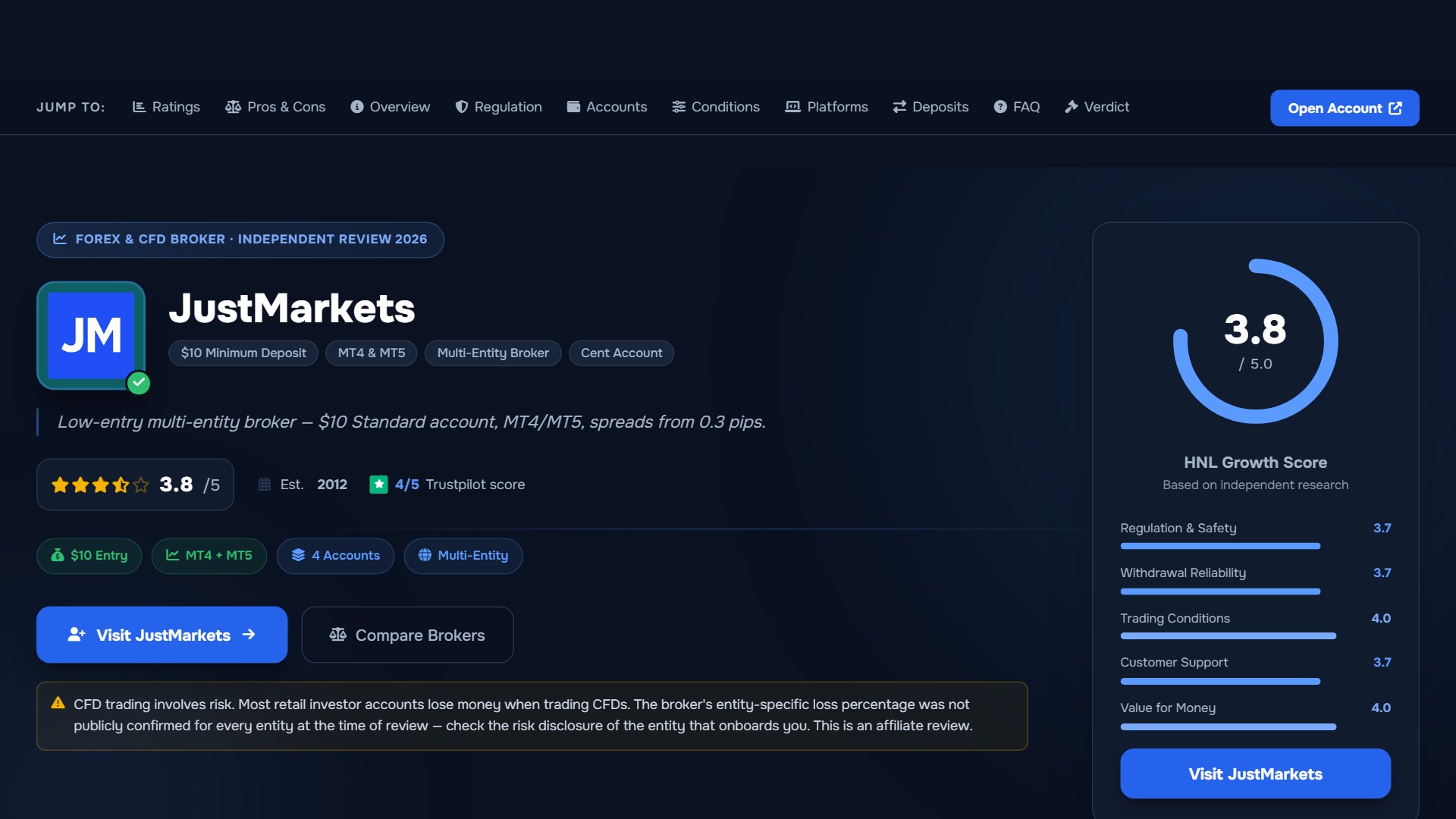 JustMarkets Copytrading Review: Minimum Deposit, Fees & Rules — Forex broker spread and execution breakdown